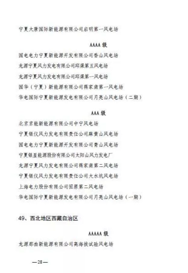 點(diǎn)擊打開原圖