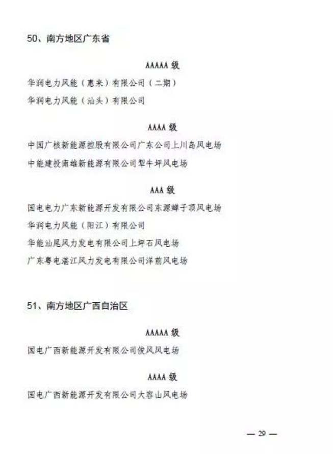 點(diǎn)擊打開原圖