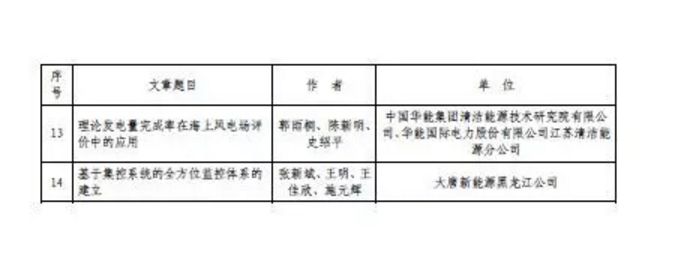 點(diǎn)擊打開原圖