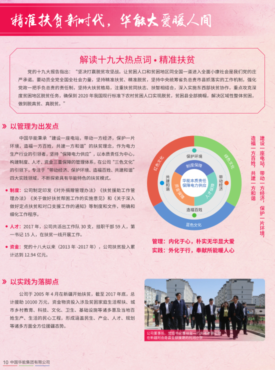 核準風電項目38個 共計314.55萬千瓦！華能集團《2017年可持續(xù)發(fā)展報告》發(fā)布