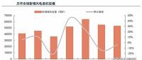從全球大國(guó)能源電力結(jié)構(gòu)演變看風(fēng) 、光發(fā)展