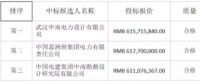 4.1元/瓦！中廣核公示湖北150MW光伏項(xiàng)目EPC總承包招標(biāo)結(jié)果