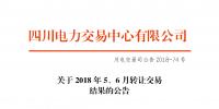 四川2018年5、6月轉讓交易結果