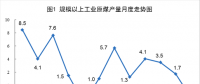 統(tǒng)計局：2018年7月份能源供給形勢總體平穩(wěn) 電力生產(chǎn)繼續(xù)增長