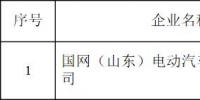 山東新增(第十八批)1家售電公司