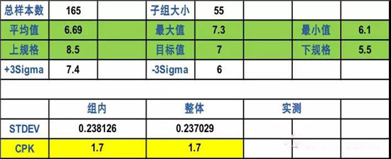  超詳細！含計算公式—鋰離子電池隔離膜簡介