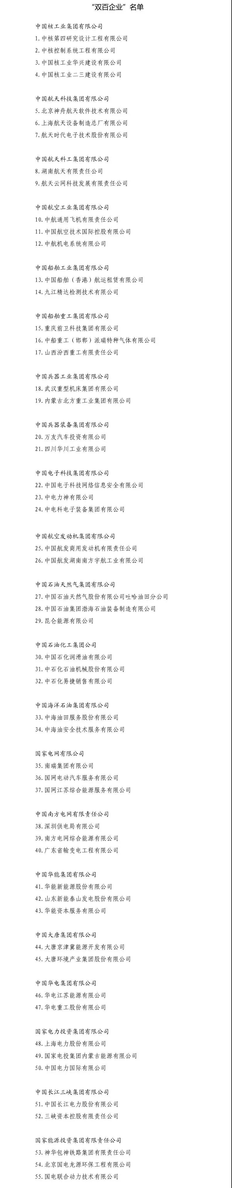 5家風(fēng)電整機(jī)商、9家風(fēng)電開(kāi)發(fā)商！國(guó)企改革“雙百行動(dòng)”404家企業(yè)名單出爐
