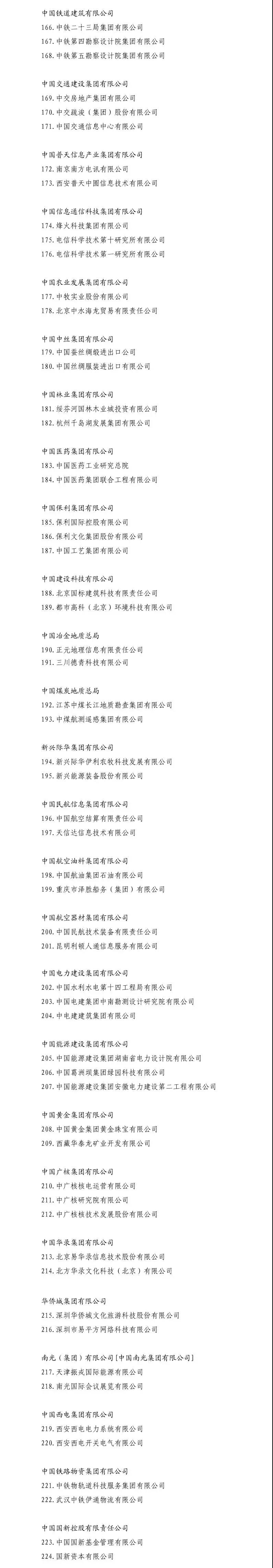 5家風(fēng)電整機(jī)商、9家風(fēng)電開(kāi)發(fā)商！國(guó)企改革“雙百行動(dòng)”404家企業(yè)名單出爐