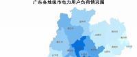 現(xiàn)貨市場 l 節(jié)點(diǎn)電價(jià)高于目錄電價(jià)怎么辦?