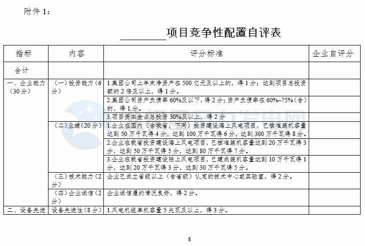 競爭性配置選擇企業(yè)！廣東發(fā)改委向社會公開征求海上風(fēng)電、陸上風(fēng)電項目競爭配置辦法意見（附文件）