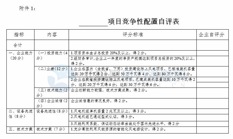競爭性配置選擇企業(yè)！廣東發(fā)改委向社會公開征求海上風(fēng)電、陸上風(fēng)電項目競爭配置辦法意見（附文件）