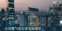 行業(yè)觀察 | 一文讀懂氣電行業(yè)發(fā)展前景