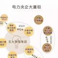 一文看懂電網(wǎng)公司、發(fā)電集團(tuán)、設(shè)計(jì)院的復(fù)雜關(guān)系