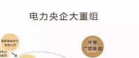 一文看懂電網(wǎng)公司、發(fā)電集團、設(shè)計院的復(fù)雜關(guān)系