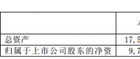 林洋能源上半年凈利潤3.97億，同比增長17.79%