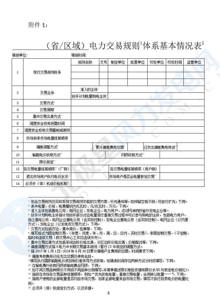 華能、大唐、華電、國家能源等電力企業(yè)注意！國家能源局開展這項(xiàng)電力交易規(guī)則調(diào)研于2018年9月5日截止