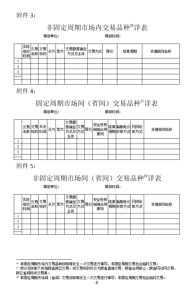 華能、大唐、華電、國家能源等電力企業(yè)注意！國家能源局開展這項(xiàng)電力交易規(guī)則調(diào)研于2018年9月5日截止
