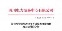 公告 | 關(guān)于四川電網(wǎng)2018年9月偏差電量調(diào)整交易結(jié)果的公告