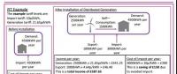 英國宣布從明年4月起廢止新能源發(fā)電上網(wǎng)電價補(bǔ)貼政策