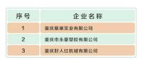 關(guān)于發(fā)布電力用戶市場(chǎng)注銷公示結(jié)果的公告(2018年第一批)