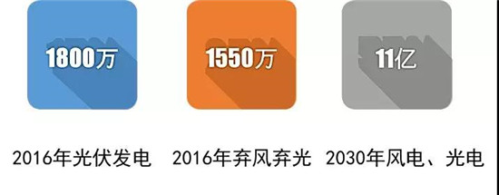 全球布局 深度合作 動(dòng)力電池產(chǎn)業(yè)發(fā)展態(tài)勢(shì)研究報(bào)告