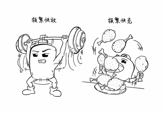 干貨來了，電池老化了怎么辦？