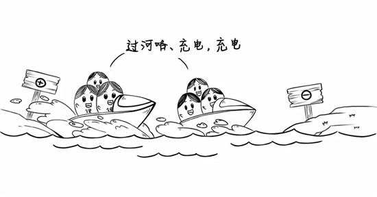 干貨來了，電池老化了怎么辦？