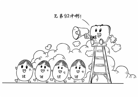 干貨來了，電池老化了怎么辦？