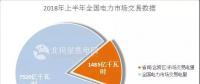 頭條｜我國首部跨區(qū)跨省交易實施細則出臺，電力交易被賦予更多可能