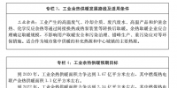 山東省冬季清潔取暖規(guī)劃(2018—2022年)：2020年可再生能源取暖面積占比達40%