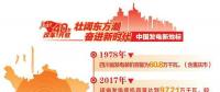 改革開放40周年 帶你看看中國(guó)發(fā)電新地標(biāo)！（四川篇