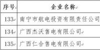 廣西公示3家售電公司的注冊(cè)信息