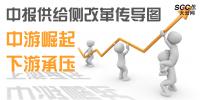 中報供給側(cè)改革傳導(dǎo)圖：中游崛起、下游承壓