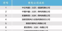 北京公示19家售電公司的注冊(cè)信息