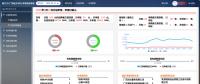全國首個現(xiàn)貨模擬交易 你參與了嗎？