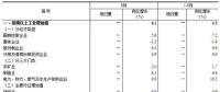 統(tǒng)計(jì)局：8月份國民經(jīng)濟(jì)保持總體平穩(wěn)、穩(wěn)中向好發(fā)展態(tài)勢(shì)