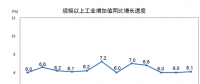 統(tǒng)計(jì)局：2018年8月份火力發(fā)電量4602 億千瓦時(shí) 同比增長6.0%