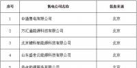 新疆公示北京推送的9家售電公司