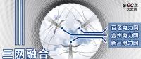 三網融合——為國家電改先行先試，形成星星點燈之勢