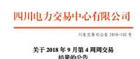 四川9月第4周周交易結(jié)果：合同轉(zhuǎn)讓交易成交電量52萬兆瓦時(shí)
