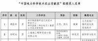 2018中國電力科學(xué)技術(shù)獎135項、人物獎110位擬授獎公示（附全名單）