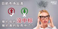 日前市場(chǎng)出清 | 報(bào)價(jià)低的沒中標(biāo) 報(bào)價(jià)高的反而中了？