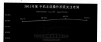 基于Android的壓力容器強(qiáng)度校核軟件開(kāi)發(fā)
