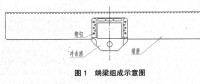 平車沖擊座鉚釘松動(dòng)缺陷的分析與改進(jìn)