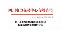 公告 | 關(guān)于開(kāi)展四川電網(wǎng)2018年10月偏差電量調(diào)整交易的公告