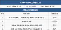 9月 111個(gè)項(xiàng)目 6件大事全解析：這些大型電廠開(kāi)工/投產(chǎn)、降電價(jià)實(shí)觸發(fā)電端、特高壓引爭(zhēng)議...