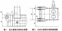 淺談基準定位檢驗法在卸船機后大梁金屬結(jié)構(gòu)的實際應用