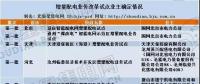  定了！發(fā)改委11日約談遼寧等6省 增量配電試點(diǎn)進(jìn)展為何如此緩慢！