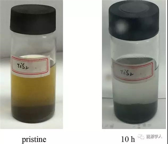 TiS2作為高容量、長壽命轉(zhuǎn)換型鈉離子電池負極材料