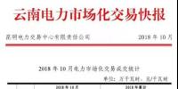 【匯總】| 10月各省電力市場交易的情況